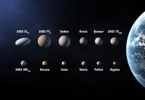 planete